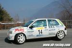 Renault Clio Williams Gr. A